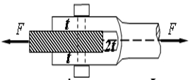 如图所示，插销直径为d,连接件距板（阴影）上下缘的厚度均为t，板厚为2t受F作用，则剪切名义切应力大