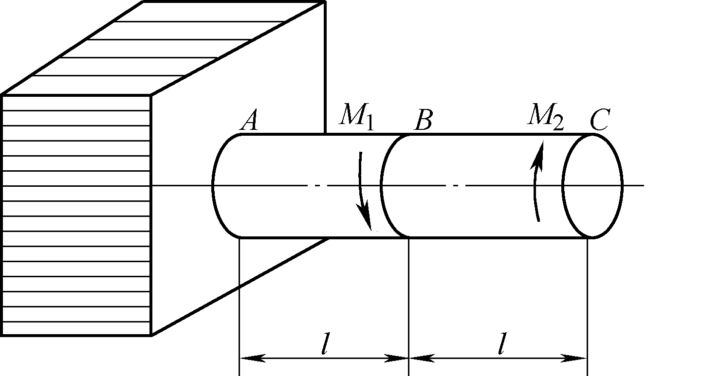 图示一圆轴，直径d=100 mm，l=500 mm, M1=7 kN·m, M2=5 kN·m, G