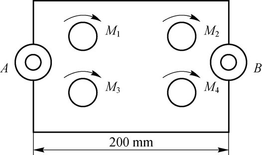 如图1-60所示，在一钻床上水平放置工件,在工件上同时钻4个等直径的孔,每个钻头的力偶矩M1=M2=