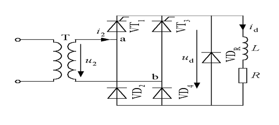 如图所示，单相桥式半控整流电路，大电感负载，负载两端反并联一个续流二极管的目的是？ 