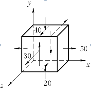 一点处的应力状态如图所示，则该点处的主应力为（）。（图中应力单位为MPa） 