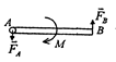 如图所示，不计自重的杆AB，其A端与地面光滑铰接，B端放置在倾角为30°的光滑斜面上，受主动力偶M的