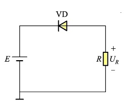电路如图所示，二极管采用硅管，电阻R＝1kΩ，E＝3V,用理想模型求UR的值等于0V 
