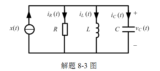 已知一电路如题8-3图所示，建立起其状态方程和输出方程。