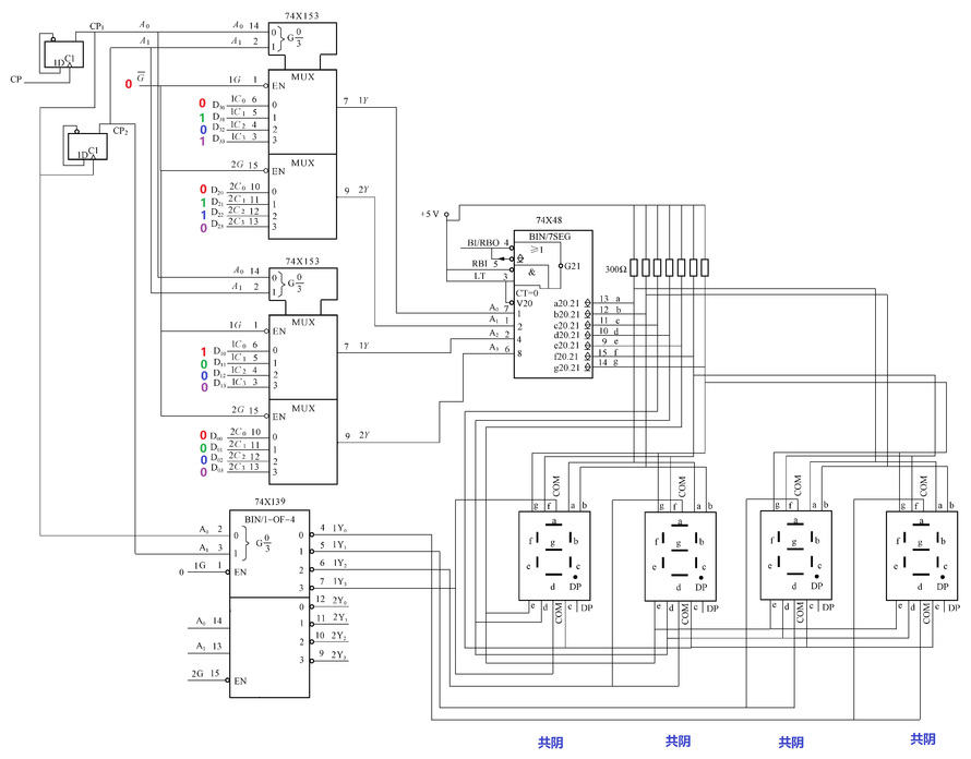 电路如图所示。（1）当CP2CP1=11时, 74X153构成的MUX模块...电路如图所示。（1）