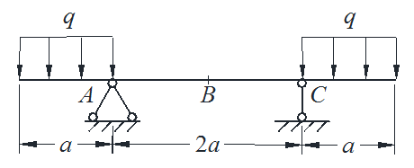 图示外伸梁受到关于中截面B的对称载荷作用，下列结论正确的是（）。 