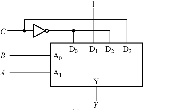 下列电路图实现的逻辑函数是（）。 