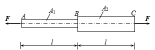 阶梯杆ABC受拉力F作用，如图所示。AB、BC段横截面面积分别为A1和A2，各段杆长均为l，材料的弹