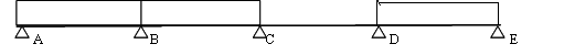 下列关于某四跨梁活荷载最不利布置，欲求B支座最大负弯矩，何项正确？（）