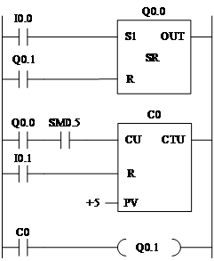画出输出继电器Q0.0和Q0.1的时序图. [图] [图]...画出输出继电器Q0.0和Q0.1的时