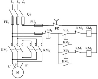 如图所示，KMR和KMF两个常闭辅助触头，在电路中起的作用是______。 A. 自锁作用 B. 互