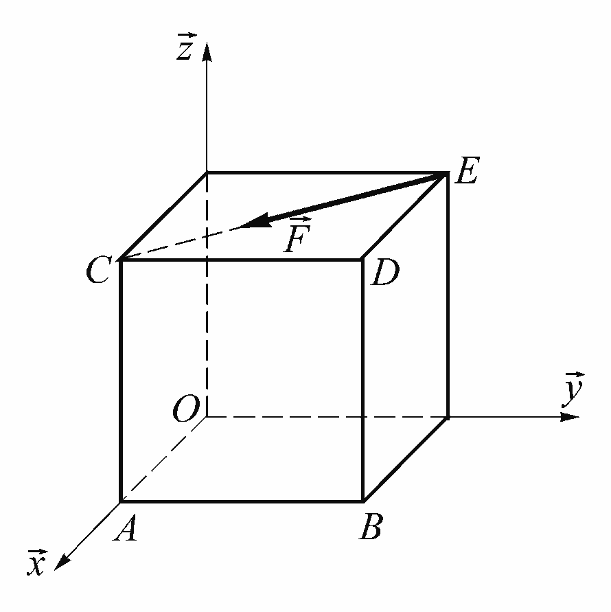 图示一正方体，边长为a=2m，力F=100N,沿EC作用。则该力对z轴的矩为Mz=（）N·m（请用实