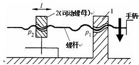如图差动螺旋传动，螺杆上有螺距不等的两段螺纹，其中螺距P1=1.5mm， P2=1mm，均为右旋，均