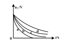 【填空题】下图为某RC电路中电容上电压的暂态相应曲线，若R值相等，C值分别为10mF、20mF、30