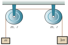 一轻绳跨过两个质量均为m、半径均为r的匀质圆盘状定滑轮，绳的两端分别挂着质量为m和3m的重物，如图所