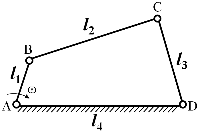 如图所示的铰链四杆机构中，已知l1=100 mm，l2=300 mm，l3=200 mm，l4=35