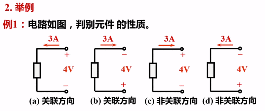 判断下图四个元器件的性质，分别是电源性元器件还是电阻性元器件？