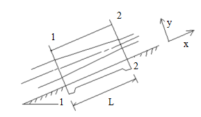 【计算题】如图示管路渐变段，已知管轴线与水平面夹角[图...【计算题】如图示管路渐变段，已知管轴线与