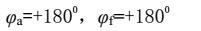 在图题8.29所示文氏桥振荡电路中，相位条件为（）。 
