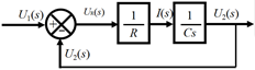 已知某RC网络如下图所示 [图] 则其结构图可表示为 [图...已知某RC网络如下图所示  则其结构