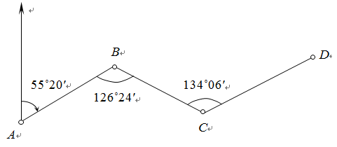 如图所示，已知αAB=55˚20′，βB=126˚24′，βC=134˚06′，求其余各边的坐标方位