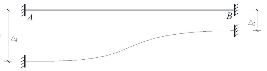 图示单跨超静定梁的相对线位移为： （A）Δ1 ；（B）Δ2 ；（C）Δ1-Δ2 ； （D）Δ2-Δ1