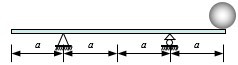 下列图示的各种情况中，重物均可以在梁上沿水平方向自由移动．重物所处的位置已经使该梁具有绝对值最大弯矩