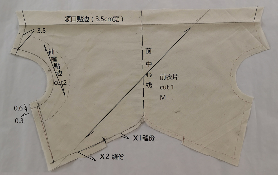 高腰剪接线处缝份加放量：记号点至前中心处缝线取较小缝份X1为（）cm，记号点至侧缝取正常缝份X2为1
