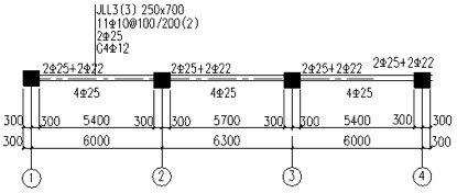 图示基础JLL3加密区箍筋共有（）根。 