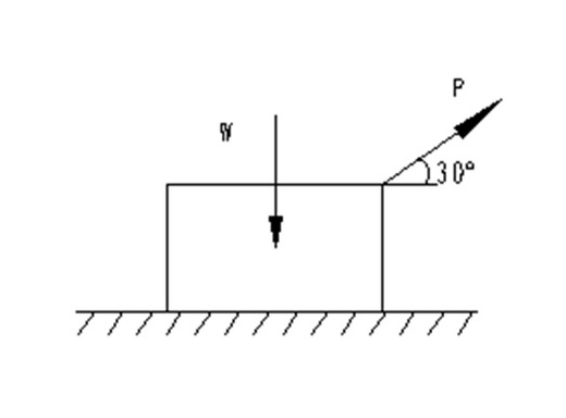 重量W＝100N的一个物体放在一个物体水平面上，受到大小为P＝100N的拉力的作用（如图所示），物块