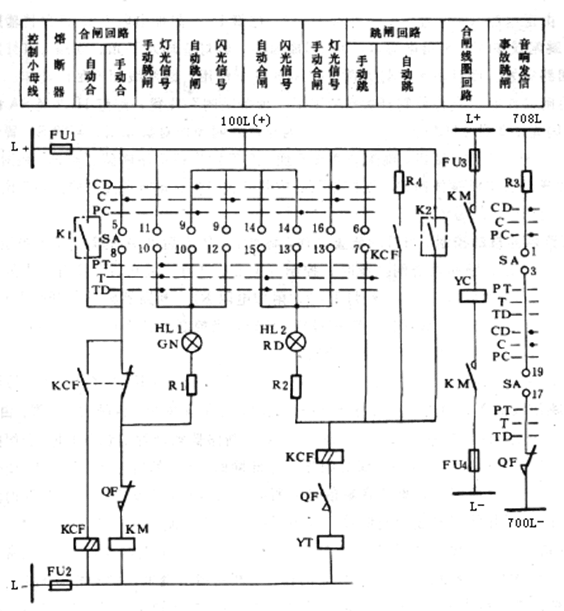 断路器控制回路实用电路一如图所示，当手动合闸操作时，预备合闸动作路径是：