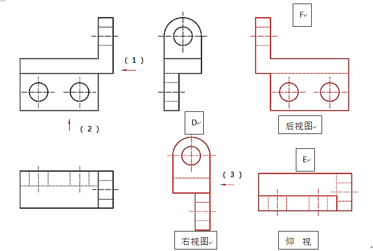 根据向视图,选出1,2,3三个方向对应的视图标注编号.