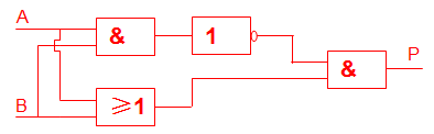 假设基本门电路的符号为，已知如下电路  问该电路所实现的正确的逻辑运算为_____。