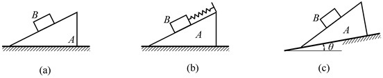 已知三棱柱体 A 质量为 M ，小物块 B 质量为 m ，在图示三种情况下，小物块均由三棱柱体顶端无