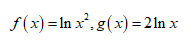 下列各对函数相同的是（）
