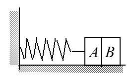 一水平放置的轻弹簧，劲度系数为，其一端固定，另一端系一质量为的滑块，旁又有一质量相同的滑块，如图所示