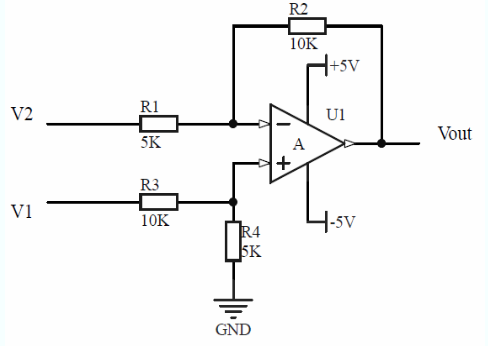一个运算放大器电路如题图所示意，该电路的输入输出关系式为 