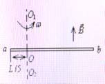 如图所示，一根长为L的金属杆ab绕竖直轴  [图]以角速度...如图所示，一根长为L的金属杆ab绕竖