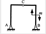 图示三铰刚架上作用一力偶矩为m的力偶，则支座B的约束力方向应为（）。 