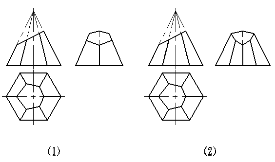 立体俯视图中最前、最后两条线是侧垂线，图中双点画线表示被切割前立体的形状。对比（1）和（2）立体三视