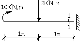 图示梁1-1截面的剪力（）kN，弯矩（）kN·m。 