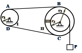 如图所示，电动绞车由皮带轮Ⅰ和Ⅱ以及鼓轮Ⅲ组成，鼓轮Ⅲ和皮带轮Ⅱ刚性地固定在同一轴上。各轮的半径分别