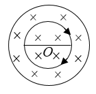 【单选题】用导线围成如图所示的回路（以点为心的圆，加一直径），放在轴线通过点垂直于图面的圆柱形均匀磁