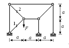图示桁架结构中，杆1的轴力为压力，其竖向分力为F。 [图]...图示桁架结构中，杆1的轴力为压力，其
