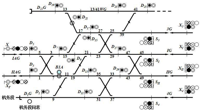2．根据图2 中的信号平面布置图，判断下列各题正确还是...2．根据图2 中的信号平面布置图，判断下
