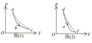 一定量的理想气体，分别经历如图（1) 所示的abc 过程，（图中虚线ac 为等温线)，和图 （2) 