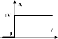 ui如下左图所示，在右图所示电路中，运放的饱和电压为±15V，uo从0V达到-12V需要 ms。  