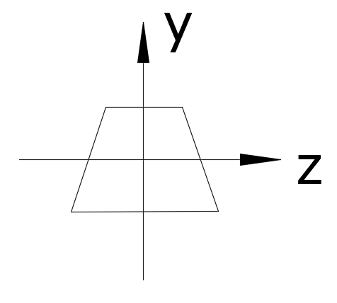 如图所示正方形、菱形、平行四边形、梯形四种截面的梁，若外力作用于通过形心轴Oy的纵向平面内，则图（）