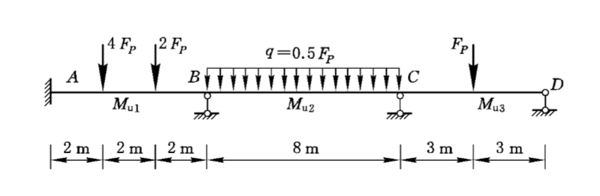求下图连续梁的极限荷载。其中Mu1=120kN.m; Mu2=80kN.m; Mu3=100kN.m