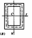 【单选题】052-20 箱形截面梁平面弯曲时，横截面上的剪力竖直向下，剪应力流为______。